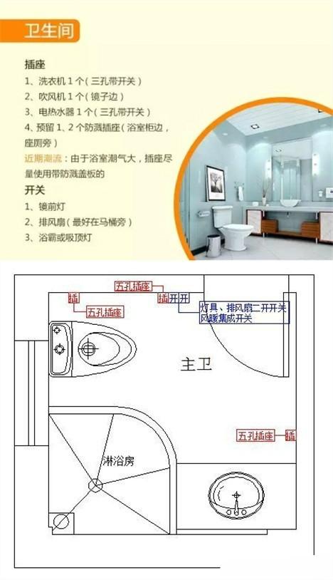 新房开关插座怎么装+装多少，你一定不知道!