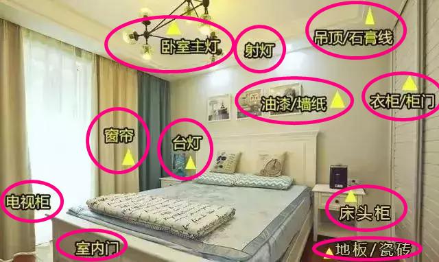 学会老师傅分享的装修主材选购清单 想被坑那是不可能的