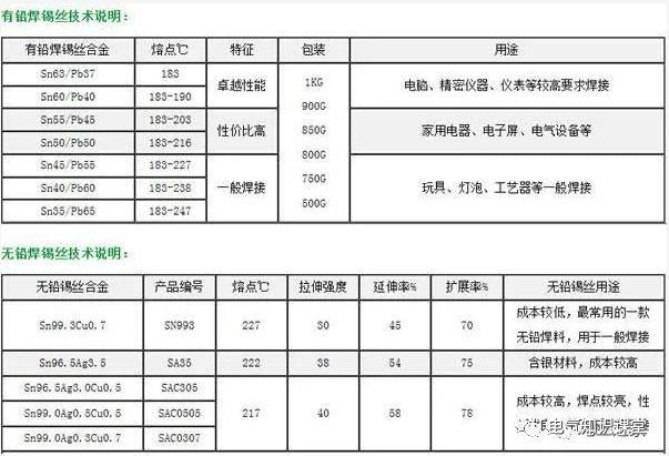 家用配电箱接线图详解 家用配电箱接线图详解