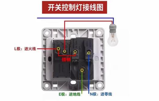 8张图教你各种开关接线,单控、双控、多控开关,新手装修必备!