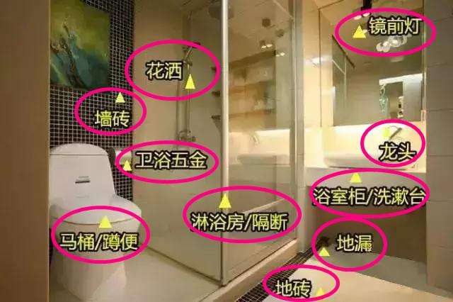 学会老师傅分享的装修主材选购清单 想被坑那是不可能的