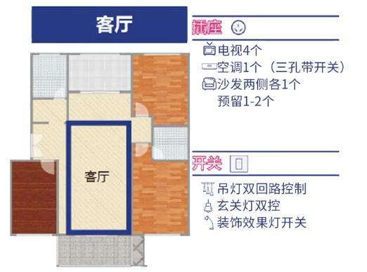 开关插座布局 开关插座布局