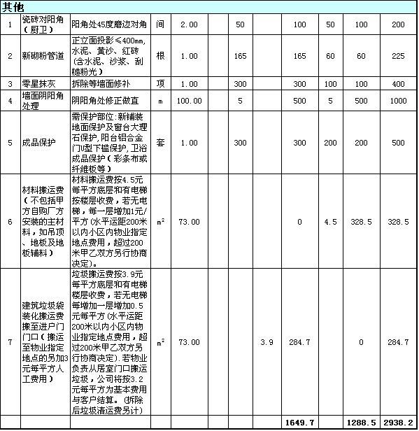 三室两厅装修报价清单 三室两厅装修报价清单