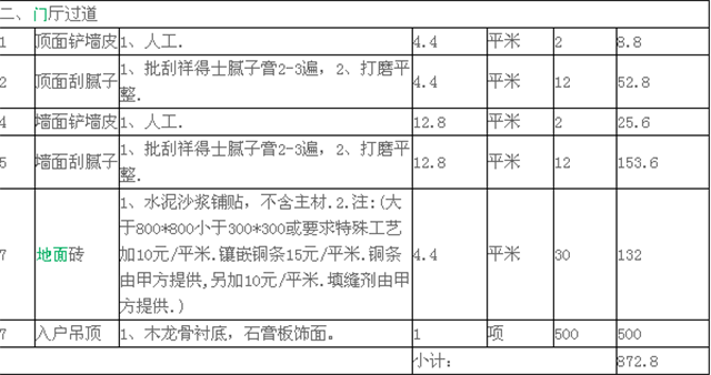湖州装修多少钱