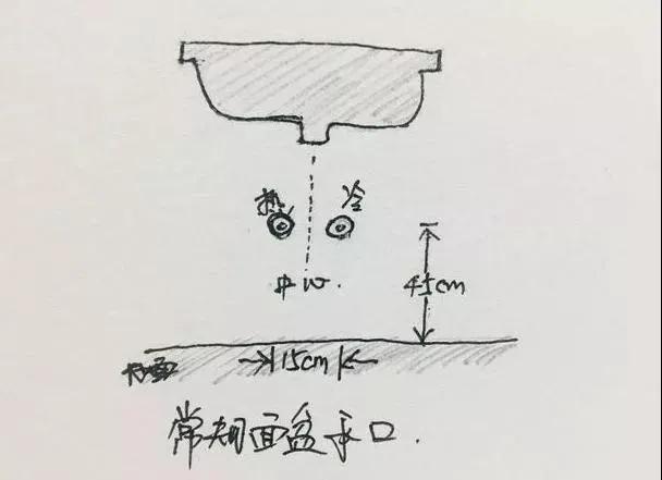 水电定位需要注意哪些细节 水电定位需要注意哪些细节