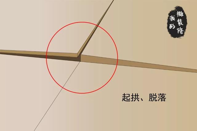 装修美缝什么时候做?具体怎么搞?本攻略一一讲述 装修美缝什么时候做?具体怎么搞?本攻略一一讲述