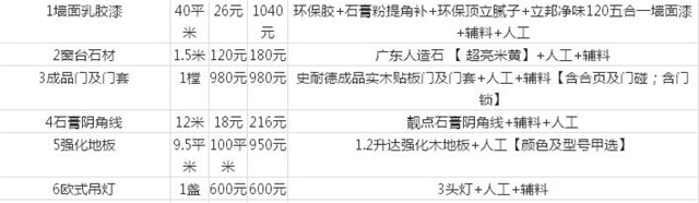 南昌装修多少钱