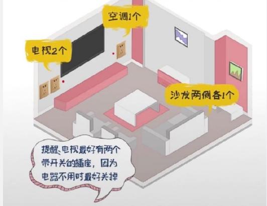 新房装修插座几个合理 不同房间不同需求