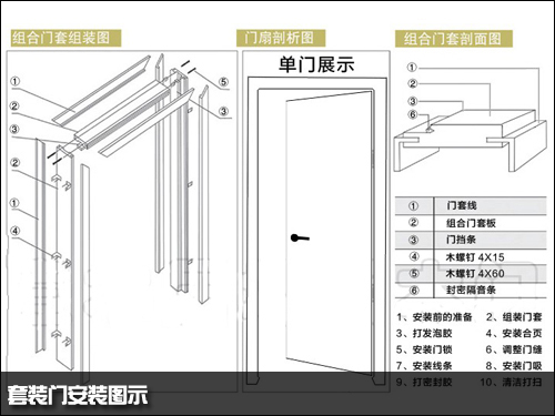 套装门如何安装 套装门安装步骤详解 套装门如何安装 套装门安装步骤详解
