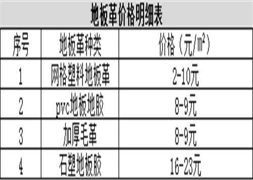 地板革种类以及价格 地板革优势 地板革种类以及价格 地板革优势
