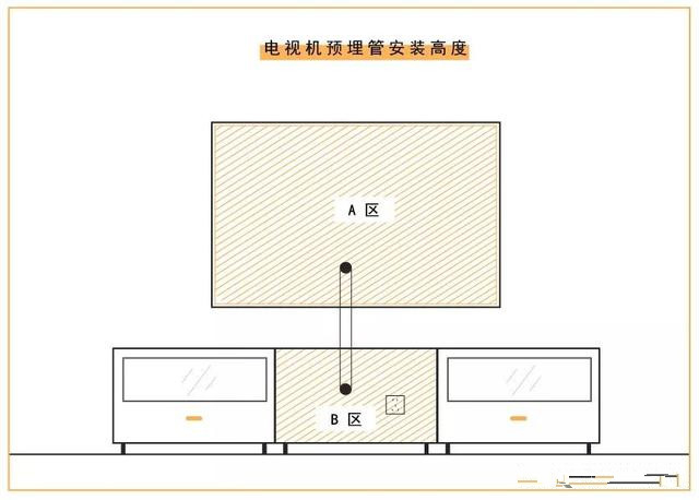 电视支架安装没那么难 电视支架安装没那么难