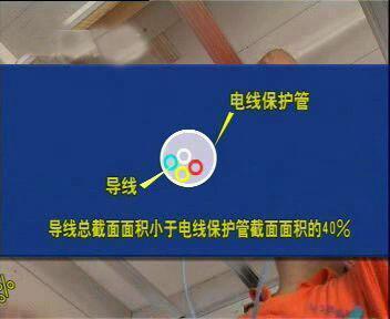 插座安全