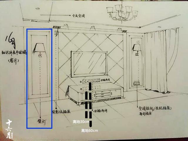 客厅插座怎么布置 本篇攻略带你一探究竟 客厅插座怎么布置 本篇攻略带你一探究竟