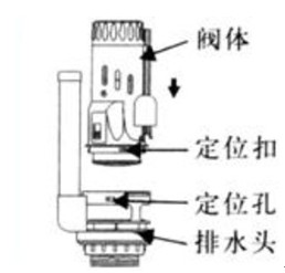 坐便器水件安装 坐便器水件安装