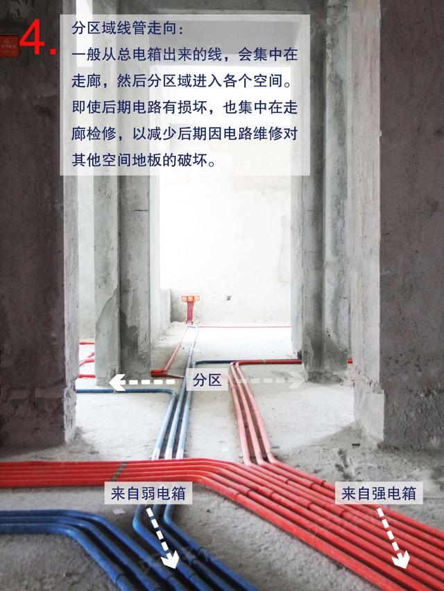 改造过876套房老电工总结:水电装修不注意这10大细节,坑你没商量