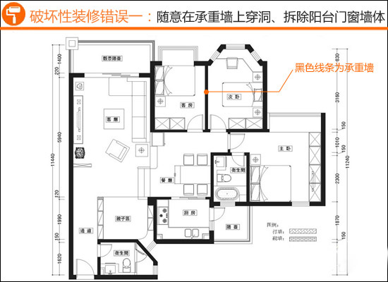 家装水电改造规范 家装水电改造规范