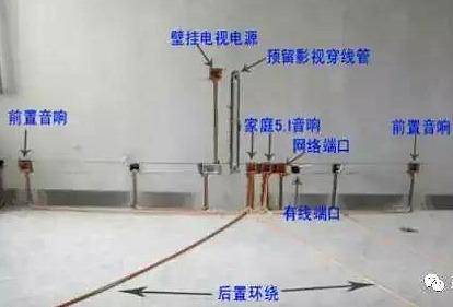 水电改造 水电改造