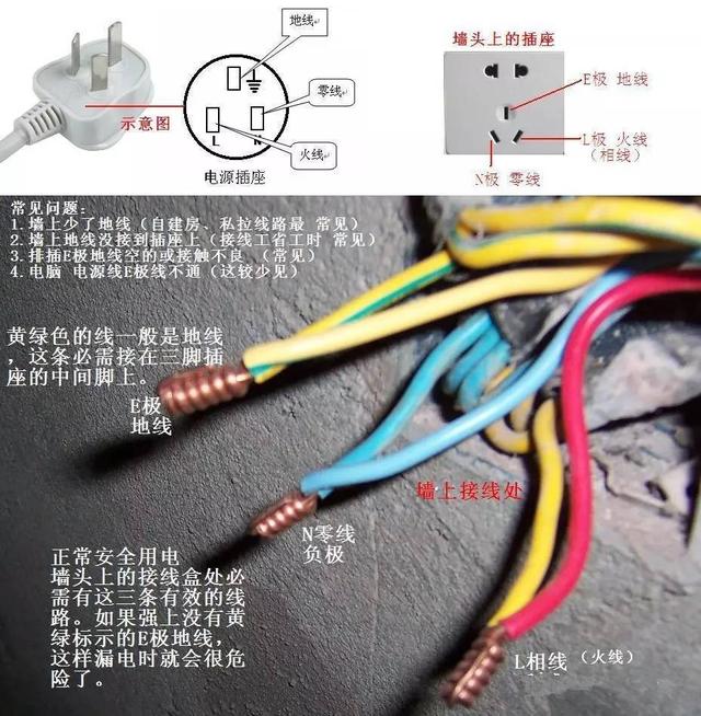 水电装修 水电装修