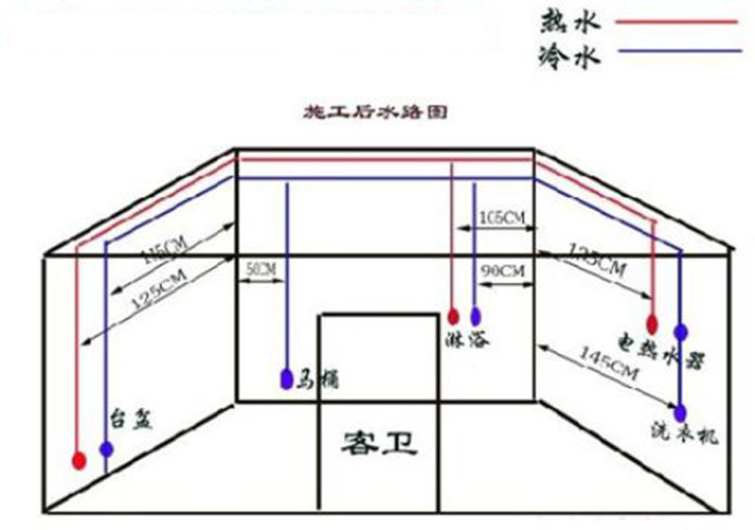 水电改造施工图