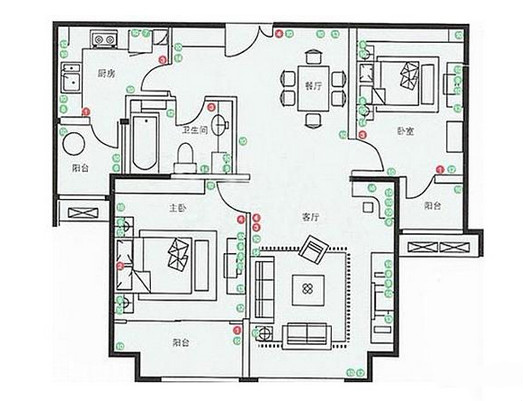 你被骗了吗?开关插座这样买省!