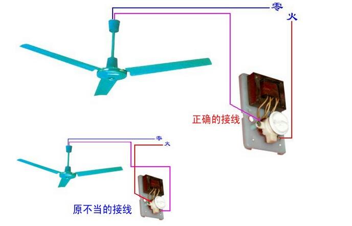 吊扇调速器