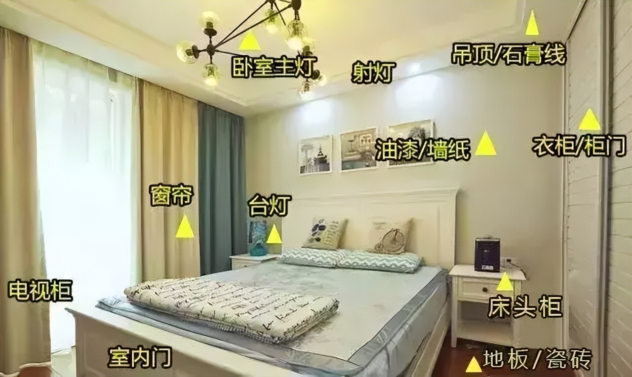 装修材料采购单 不用几分钟便可弄懂装修 装修材料采购单 不用几分钟便可弄懂装修