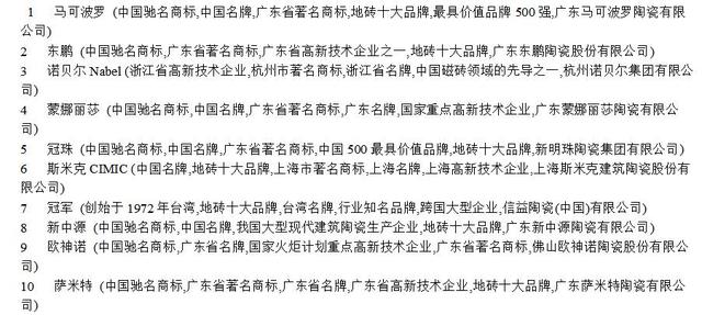 地砖品牌榜中榜