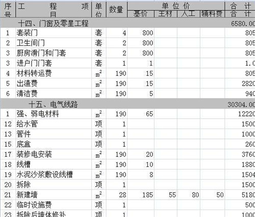 装修材料 装修材料
