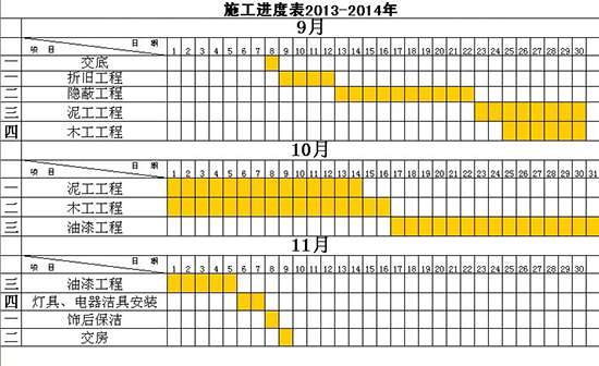 装修合同