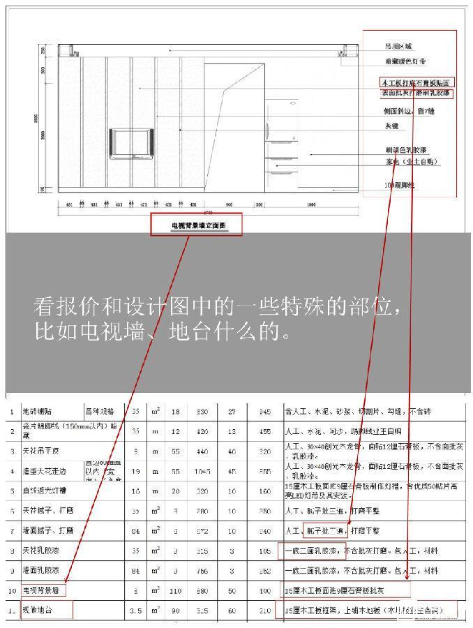 就用这招砍价，装修公司居然?