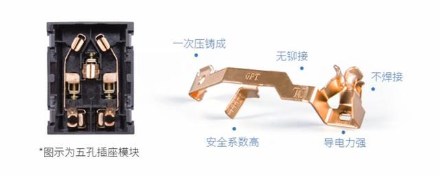装修买开关插座其实不难 选到安全耐用款仅需三步