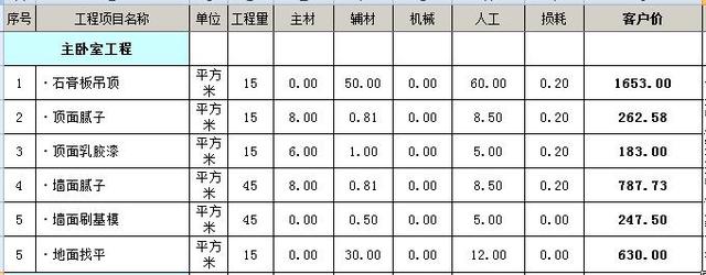 装修报价 装修报价