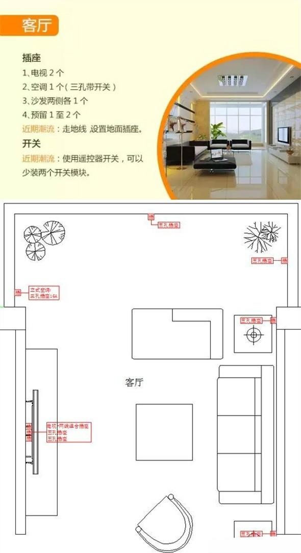 新房开关插座怎么装+装多少，你一定不知道!