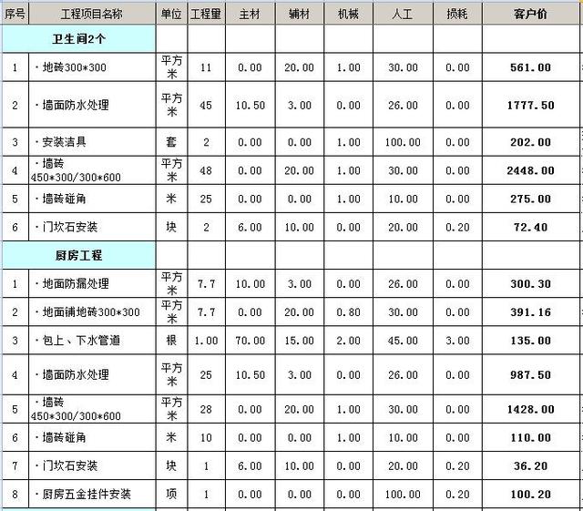 装修报价 装修报价