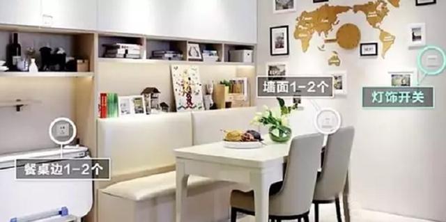 在家办公后,发现家里插座不够用,看内行人装修前怎样布置插座