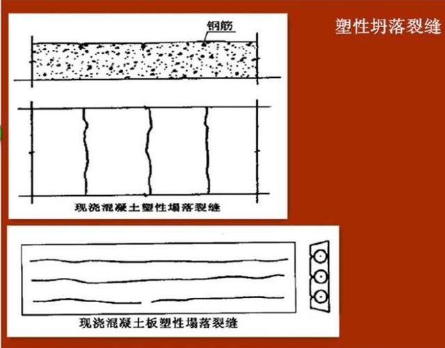 6种常见混凝土出现裂缝该怎么处理