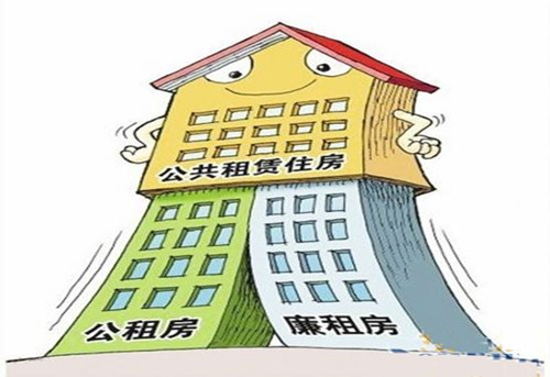 廉租房 廉租房