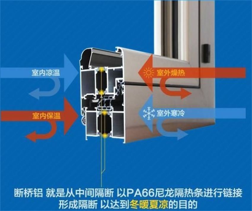断桥铝窗 断桥铝窗