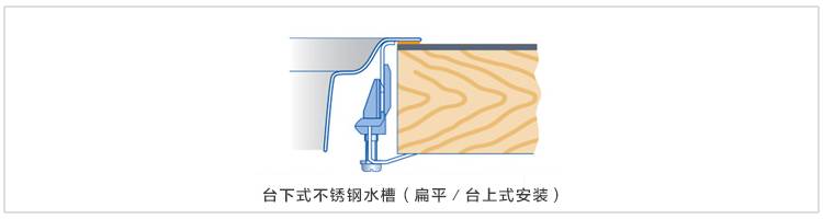 水槽安装方法与优缺点大全 安装师傅会的全在这里 水槽安装方法与优缺点大全 安装师傅会的全在这里