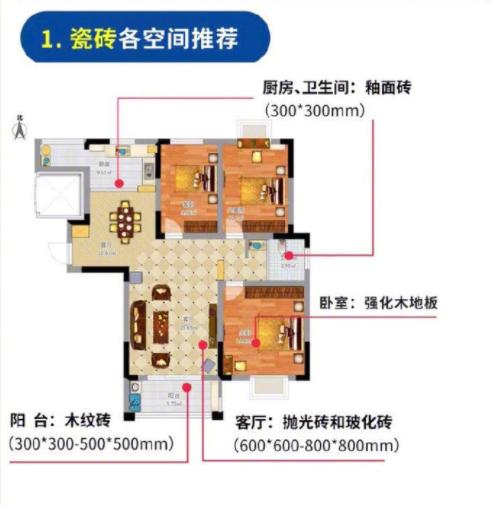新房装修材料怎么买?家装材料购买指南大全,看完再买省一半钱!