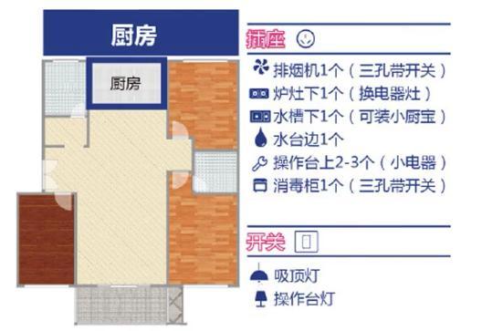 开关插座布局 开关插座布局