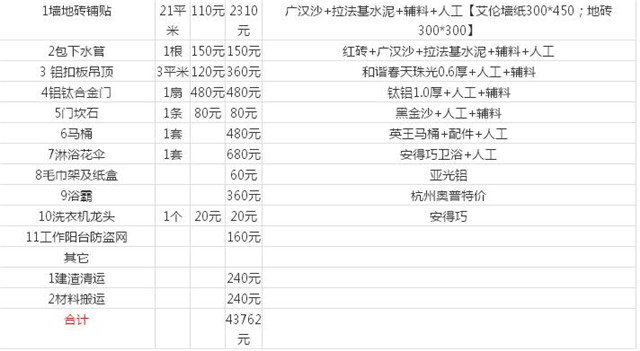南昌装修多少钱