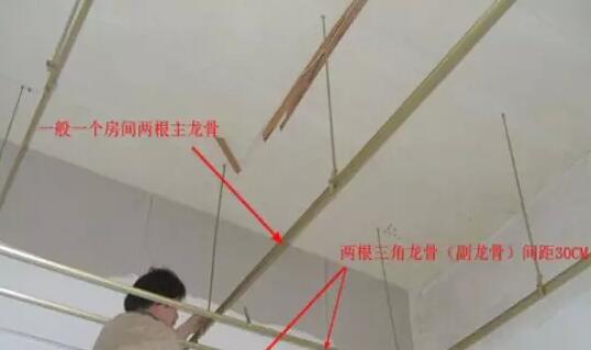 集成吊顶安装方法 集成吊顶安装方法