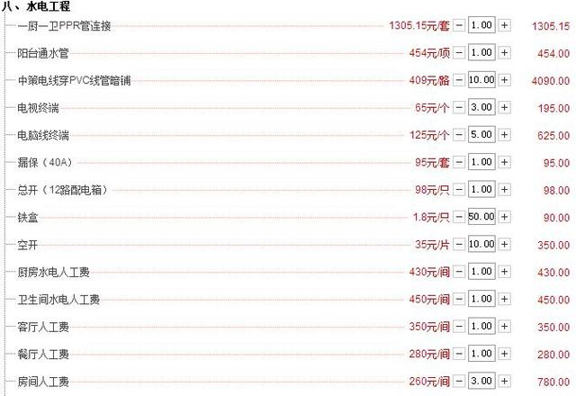 装修预算表 装修预算表