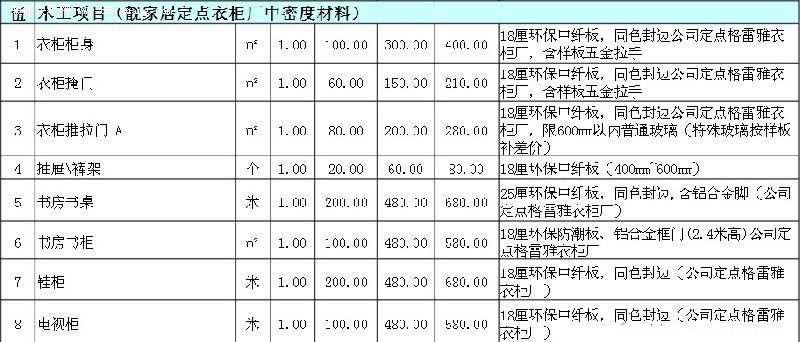 木工项目报价