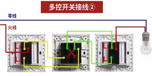 8张图教你各种开关接线,单控、双控、多控开关,新手装修必备!