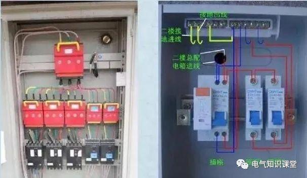 家用配电箱接线图详解 家用配电箱接线图详解