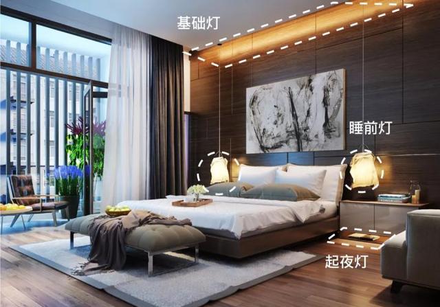 卧室灯怎么安装 卧室灯怎么安装