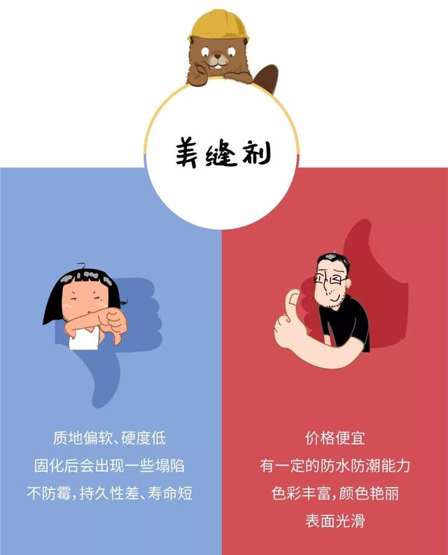 装修美缝什么时候做?具体怎么搞?本攻略一一讲述 装修美缝什么时候做?具体怎么搞?本攻略一一讲述