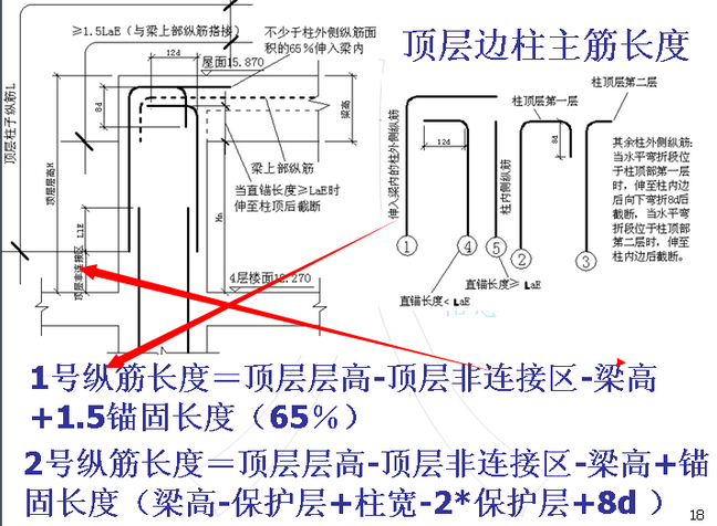 柱子的净高确定标准